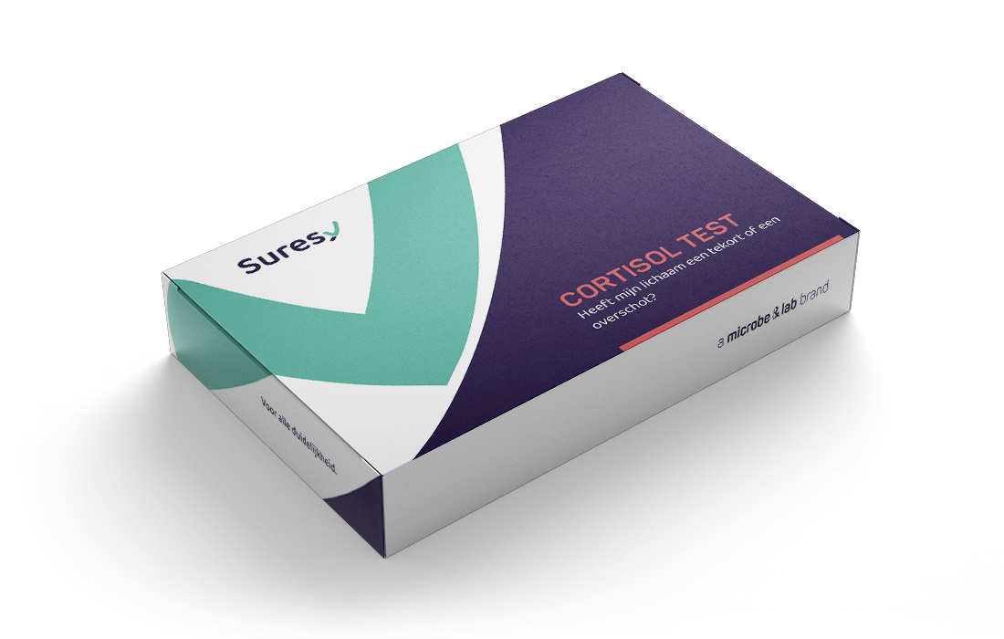 cortisol test